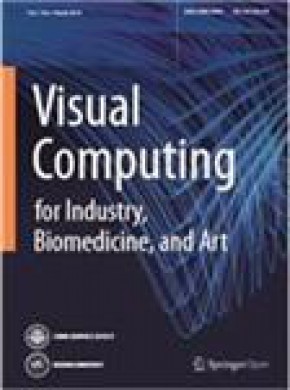 Visual Computing For Industry Biomedicine And Art杂志