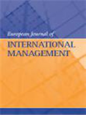 European Journal Of International Management杂志