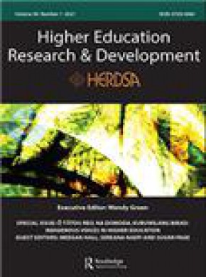 Higher Education Research & Development杂志