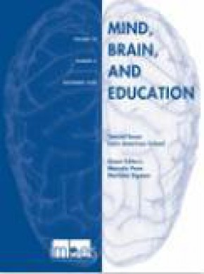 Mind Brain And Education