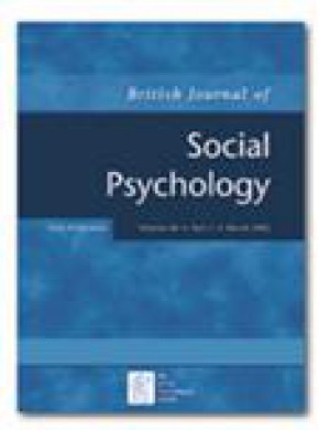 British Journal Of Social Psychology杂志