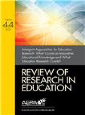 Review Of Research In Education杂志