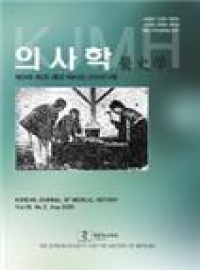 Korean Journal Of Medical History杂志