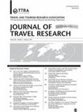 Journal Of Travel Research杂志