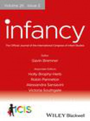 Infancy