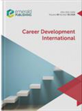 Career Development International