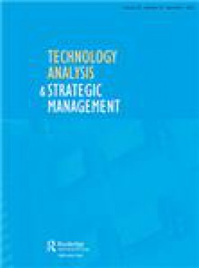 Technology Analysis & Strategic Management杂志