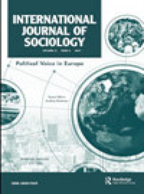 International Journal Of Sociology杂志