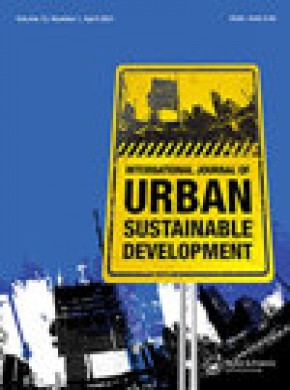 International Journal Of Urban Sustainable Development杂志