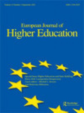 European Journal Of Higher Education杂志