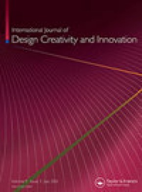 International Journal Of Design Creativity And Innovation杂志