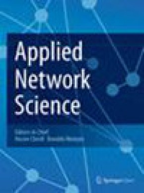 Applied Network Science杂志