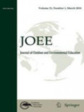 Journal Of Outdoor And Environmental Education