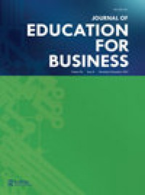 Journal Of Education For Business杂志