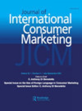 Journal Of International Consumer Marketing杂志