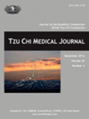 Tzu Chi Medical Journal杂志