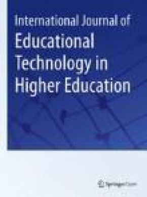 International Journal Of Technology In Education杂志