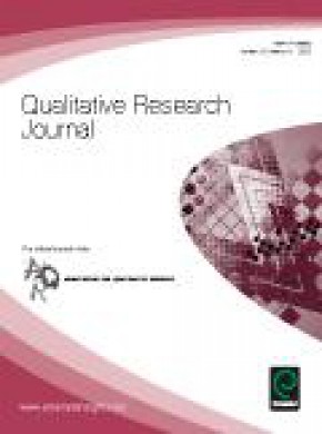 Qualitative Research Journal杂志