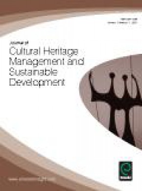 Journal Of Cultural Heritage Management And Sustainable Development杂志