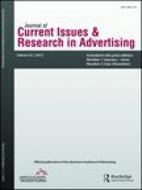 Journal Of Current Issues And Research In Advertising杂志