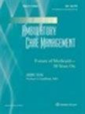 Journal Of Ambulatory Care Management杂志