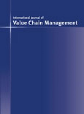 International Journal Of Value Chain Management杂志