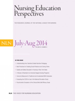 Nursing Education Perspectives