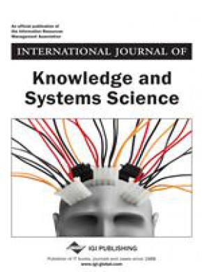 International Journal Of Knowledge And Systems Science杂志