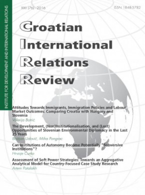 Croatian International Relations Review杂志