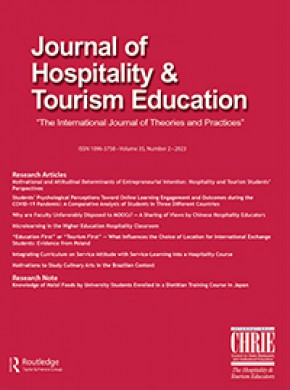 Journal Of Hospitality & Tourism Education杂志