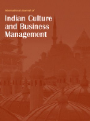 International Journal Of Indian Culture And Business Management杂志