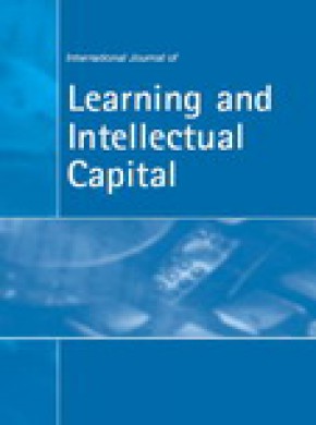 International Journal Of Learning And Intellectual Capital杂志