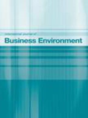 International Journal Of Business Environment杂志