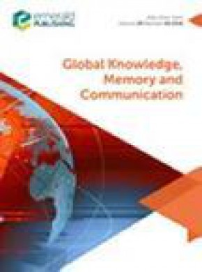 Global Knowledge Memory And Communication杂志