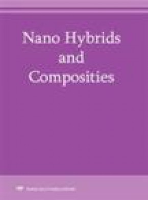 Nano Hybrids And Composites杂志