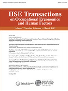 Isra International Journal Of Islamic Finance杂志