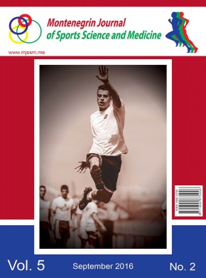 Montenegrin Journal Of Sports Science And Medicine杂志