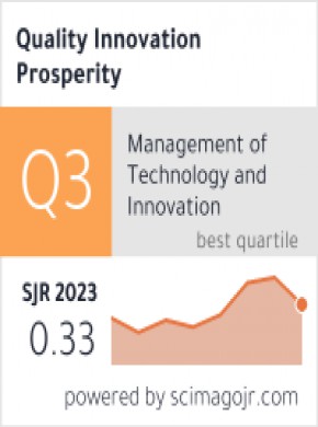 Quality Innovation Prosperity-kvalita Inovacia Prosperita杂志