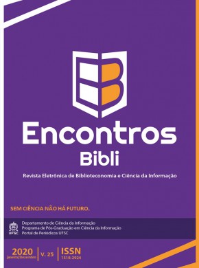 Encontros Bibli-revista Eletronica De Biblioteconomia E Ciencia Da Informacao杂志