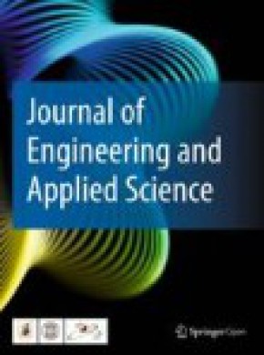 Journal Of Applied Science And Engineering杂志