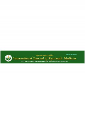 International Journal Of Ayurvedic Medicine杂志