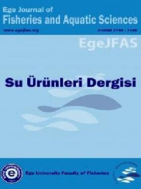 Su Urunleri Dergisi杂志